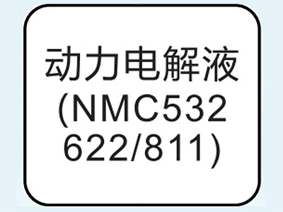 动力电解液（NMC532622/811）