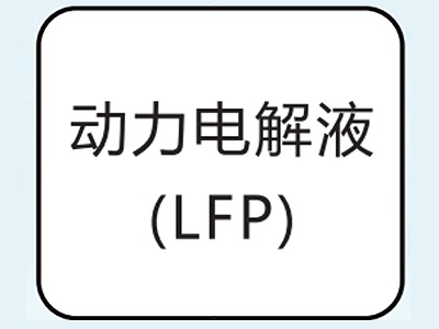 动力电解液（LFP）